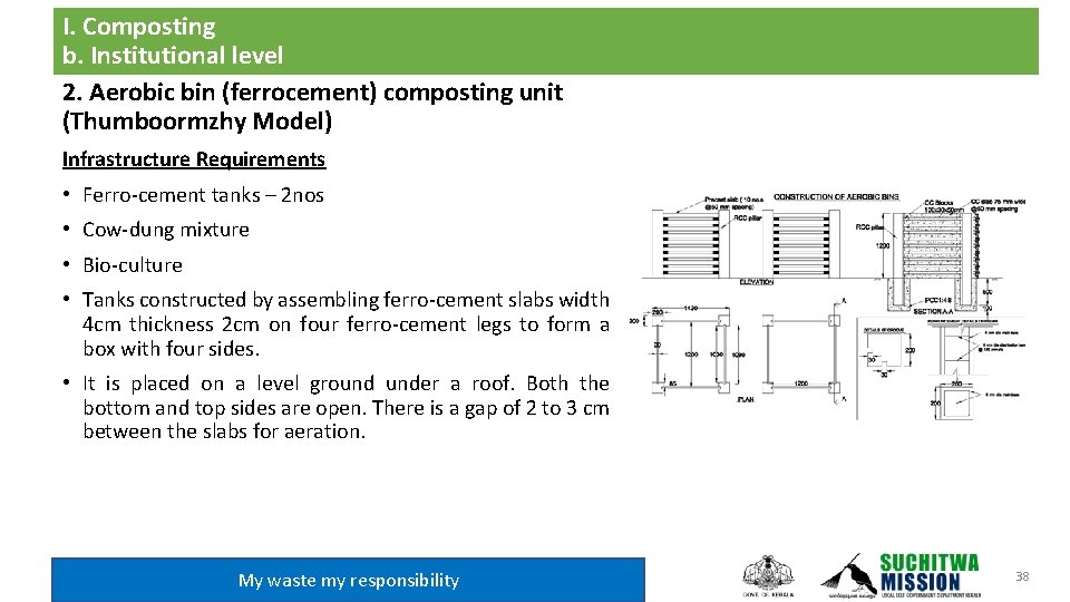I. Composting b. Institutional level 2. Aerobic bin (ferrocement) composting unit (Thumboormzhy Model) Infrastructure