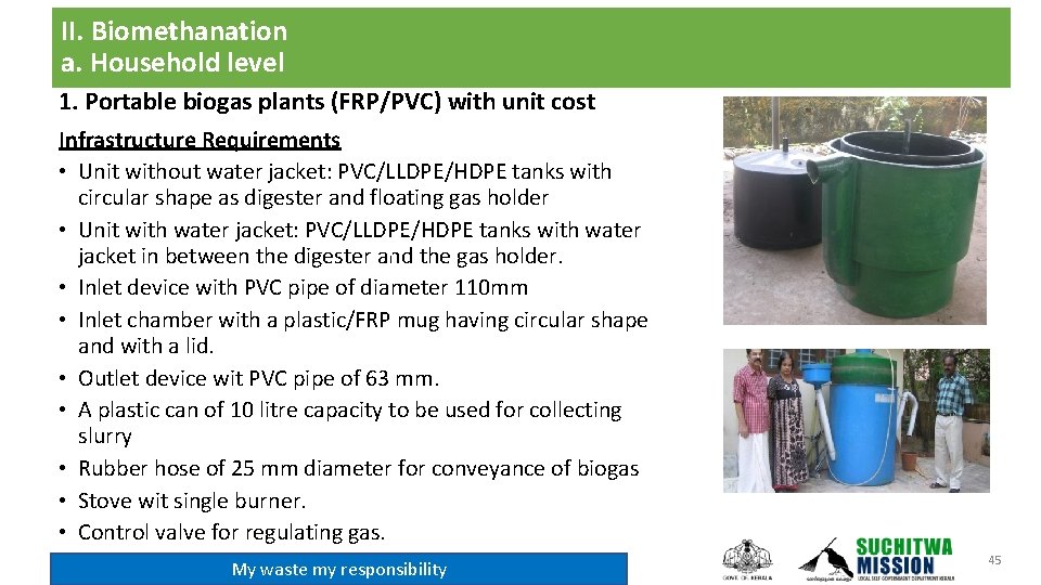 II. Biomethanation a. Household level 1. Portable biogas plants (FRP/PVC) with unit cost Infrastructure