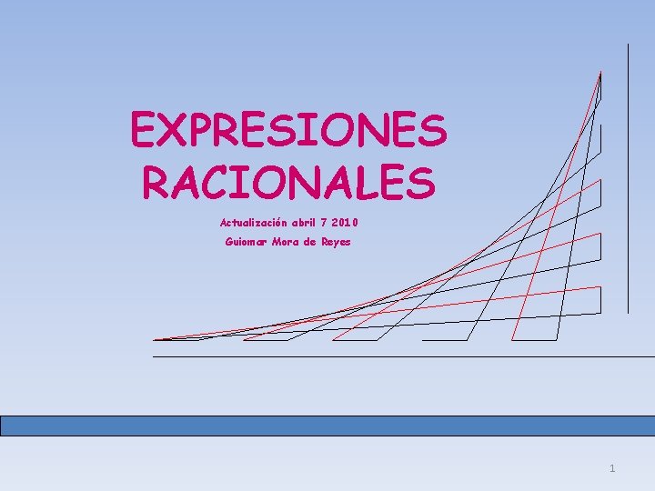 EXPRESIONES RACIONALES Actualización abril 7 2010 Guiomar Mora de Reyes 1 
