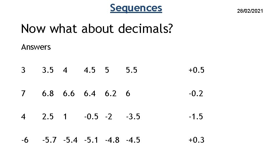 Sequences 28/02/2021 Now what about decimals? Answers 3 3. 5 4 4. 5 5 Sequences 28/02/2021 Now what about decimals? Answers 3 3. 5 4 4. 5 5