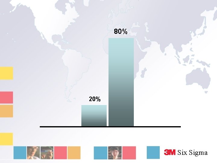 80% 20% Six Sigma 