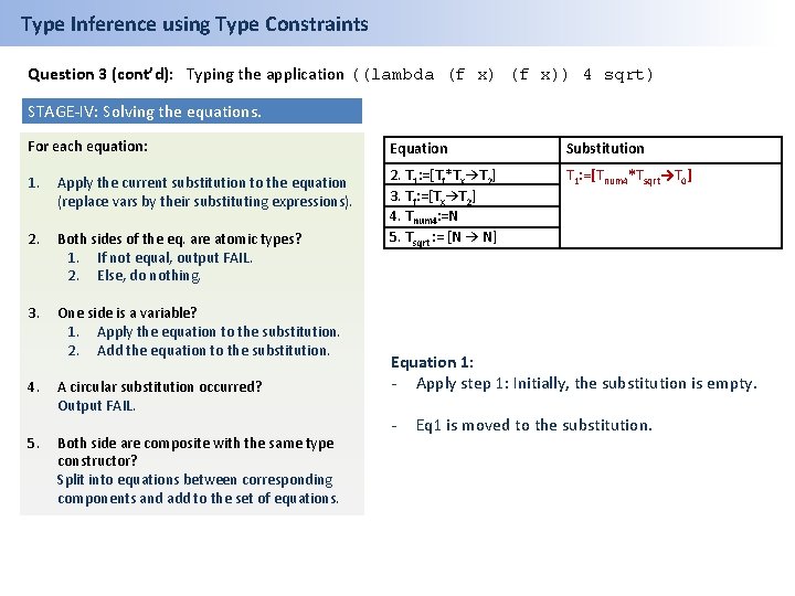Type Inference using Type Constraints Question 3 (cont’d): Typing the application ((lambda (f x))
