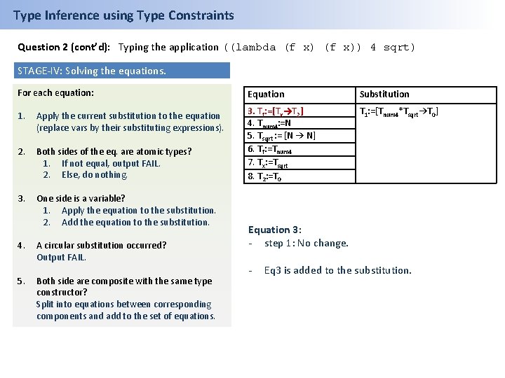 Type Inference using Type Constraints Question 2 (cont’d): Typing the application ((lambda (f x))