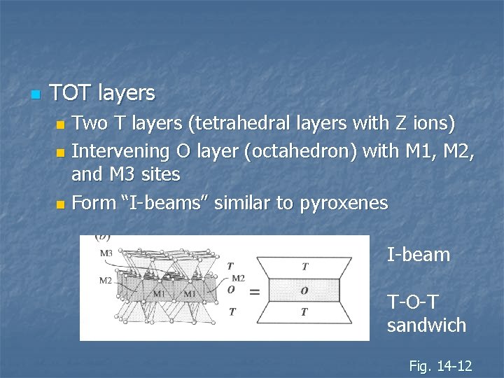 n TOT layers Two T layers (tetrahedral layers with Z ions) n Intervening O