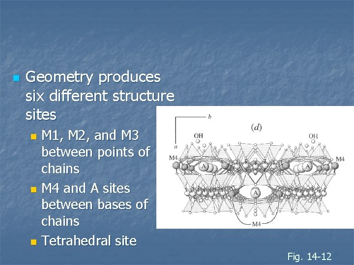 n Geometry produces six different structure sites M 1, M 2, and M 3