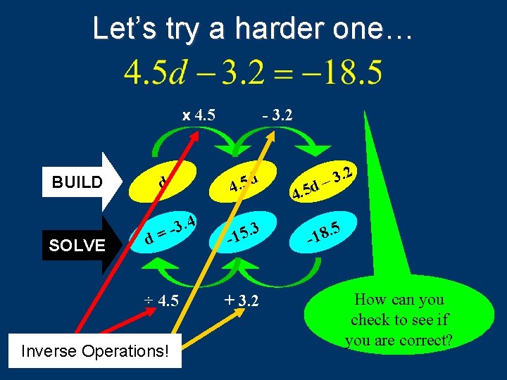 Let’s try a harder one… x 4. 5 BUILD SOLVE d - 3. 2