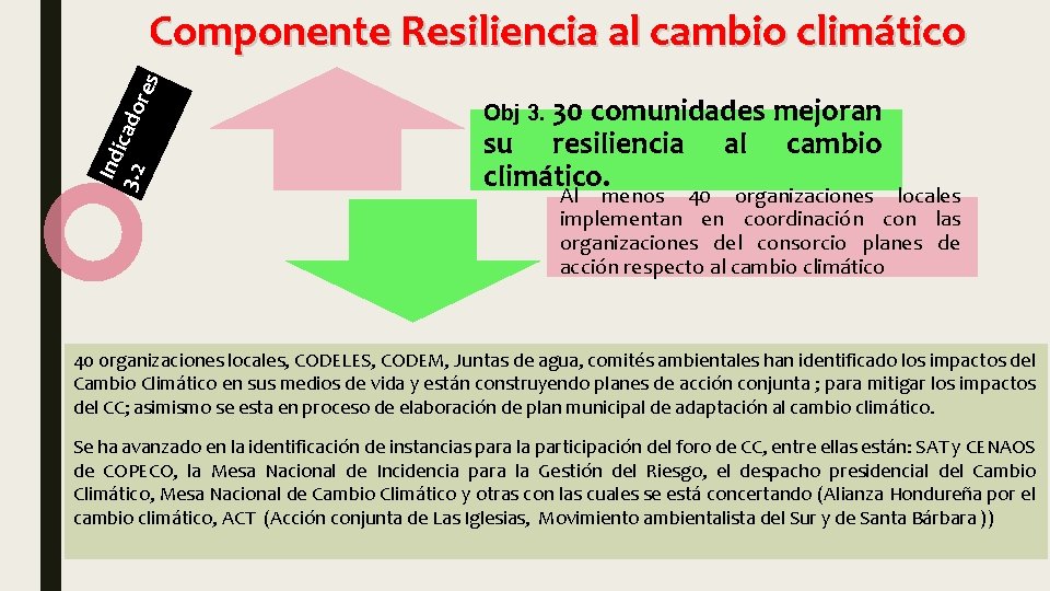 Ind 3. 2 icado res Componente Resiliencia al cambio climático 30 comunidades mejoran su