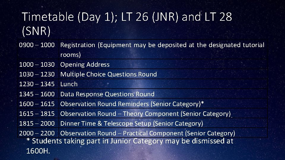 Timetable (Day 1); LT 26 (JNR) and LT 28 (SNR) 0900 – 1000 Registration