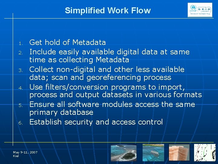 Simplified Work Flow 1. 2. 3. 4. 5. 6. Get hold of Metadata Include