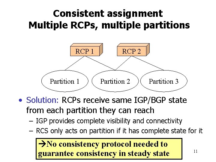 Consistent assignment Multiple RCPs, multiple partitions RCP 1 Partition 1 RCP 2 Partition 3 Consistent assignment Multiple RCPs, multiple partitions RCP 1 Partition 1 RCP 2 Partition 3