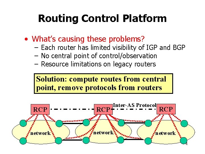 Routing Control Platform • What’s causing these problems? – Each router has limited visibility Routing Control Platform • What’s causing these problems? – Each router has limited visibility