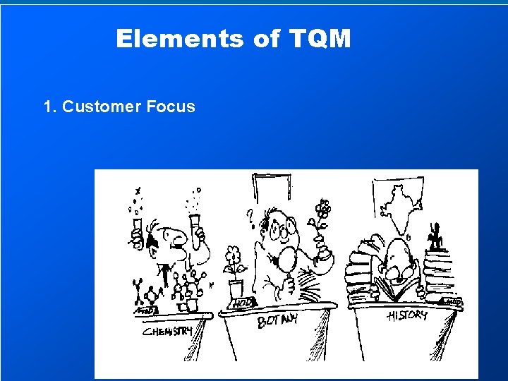 Elements of TQM 1. Customer Focus 