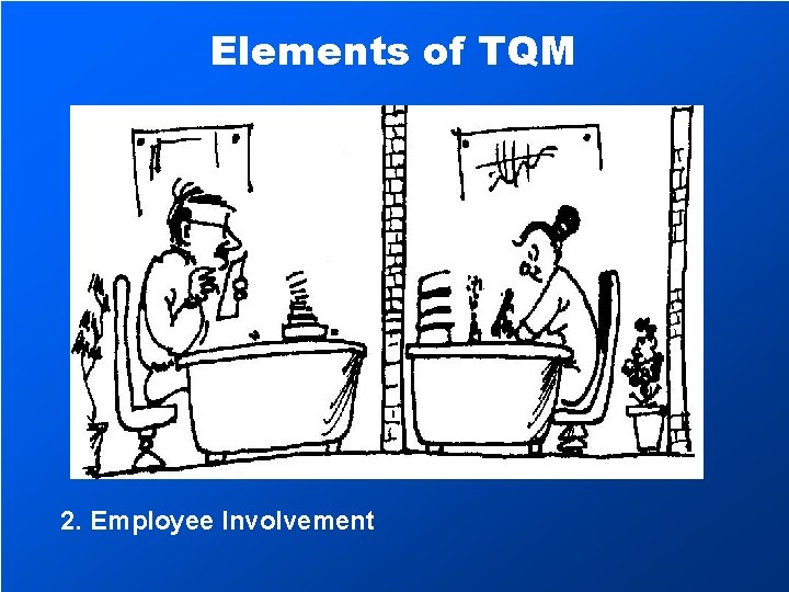 Elements of TQM 2. Employee Involvement 