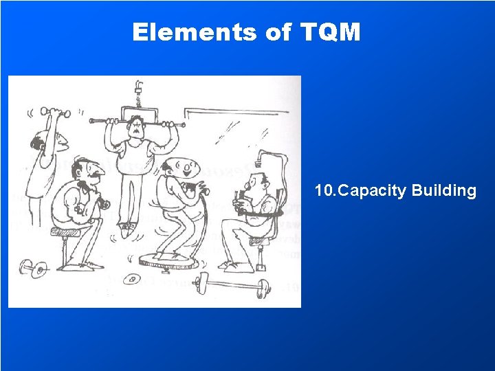 Elements of TQM 10. Capacity Building 