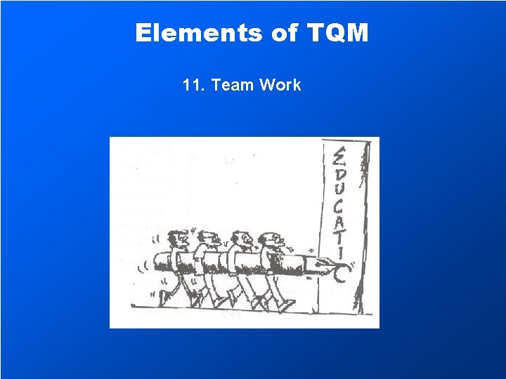 Elements of TQM 11. Team Work 