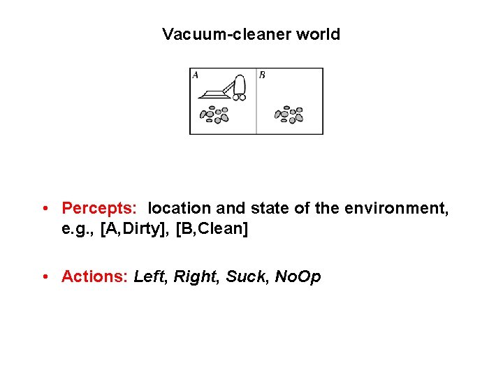 Vacuum-cleaner world • Percepts: location and state of the environment, e. g. , [A, Vacuum-cleaner world • Percepts: location and state of the environment, e. g. , [A,