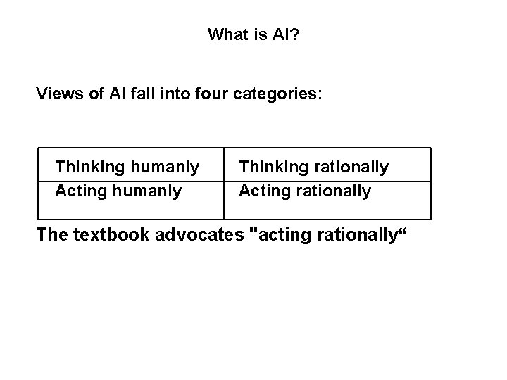 What is AI? Views of AI fall into four categories: Thinking humanly Acting humanly What is AI? Views of AI fall into four categories: Thinking humanly Acting humanly