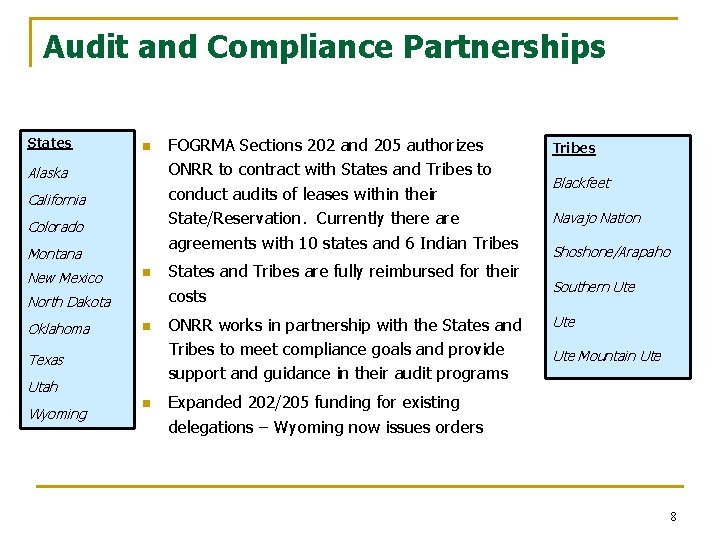 Audit and Compliance Partnerships States n Alaska California Colorado Montana New Mexico n North