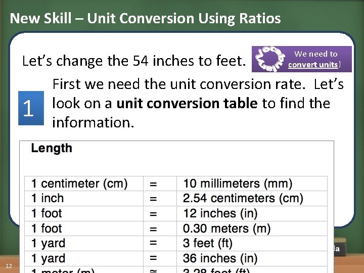 New Skill – Unit Conversion Using Ratios We need to convert units! Let’s change
