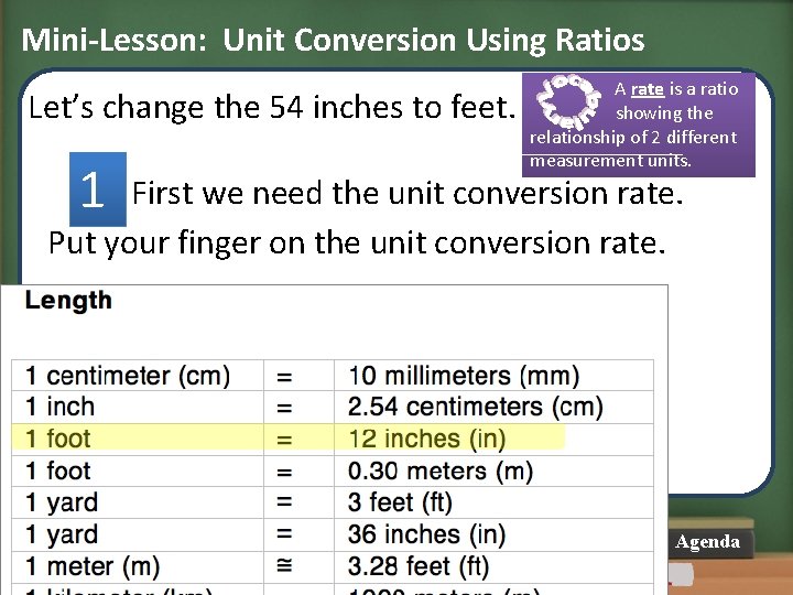Mini-Lesson: Unit Conversion Using Ratios Let’s change the 54 inches to feet. 1 A