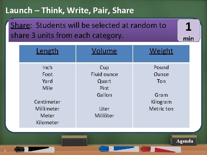 Launch – Think, Write, Pair, Share: Students will be selected at random to share