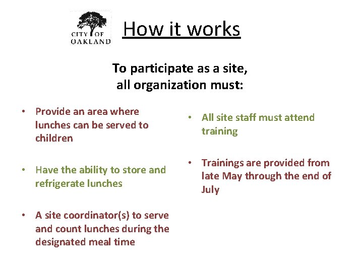 How it works To participate as a site, all organization must: • Provide an