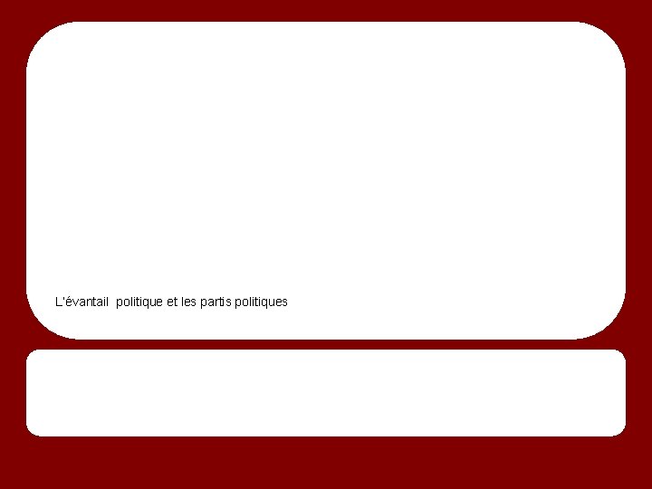 L’évantail politique et les partis politiques 