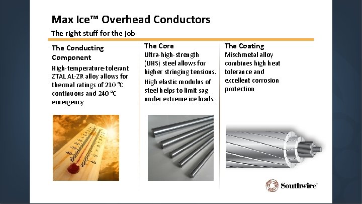 Max Ice™ Overhead Conductors The right stuff for the job The Conducting Component High-temperature-tolerant
