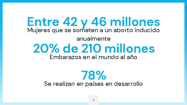 Entre 42 y 46 millones Mujeres que se someten a un aborto inducido anualmente