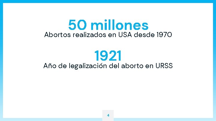 50 millones Abortos realizados en USA desde 1970 1921 Año de legalización del aborto