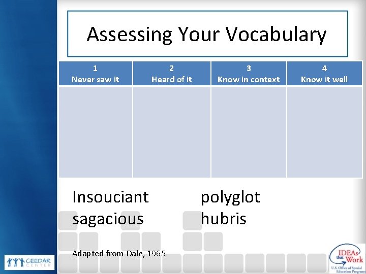 Assessing Your Vocabulary 1 Never saw it 2 Heard of it Insouciant sagacious Adapted