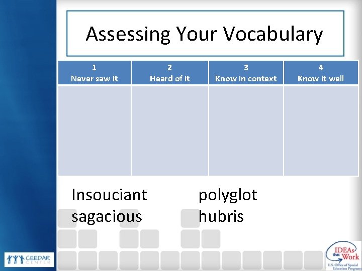 Assessing Your Vocabulary 1 Never saw it Insouciant sagacious 2 Heard of it 3