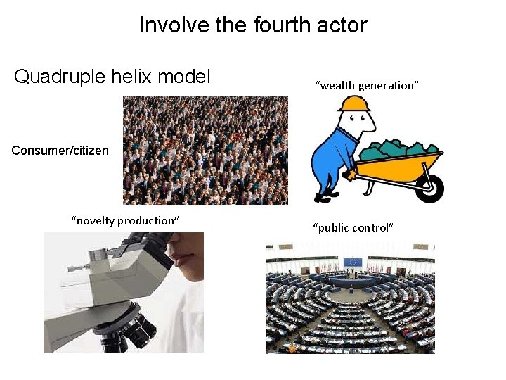 Involve the fourth actor Quadruple helix model “wealth generation” Consumer/citizen “novelty production” “public control”