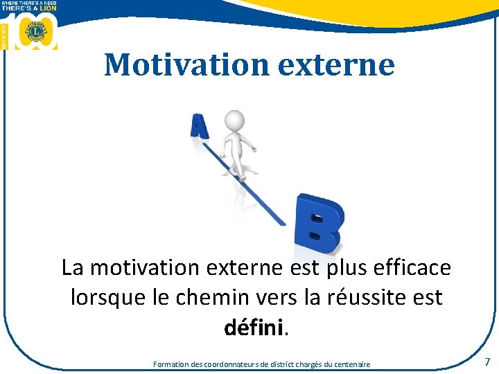 Motivation externe La motivation externe est plus efficace lorsque le chemin vers la réussite