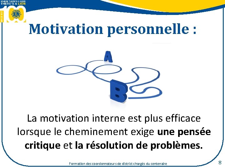 Motivation personnelle : La motivation interne est plus efficace lorsque le cheminement exige une