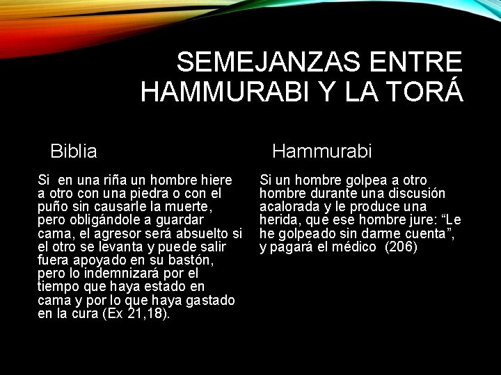 SEMEJANZAS ENTRE HAMMURABI Y LA TORÁ Biblia Si en una riña un hombre hiere