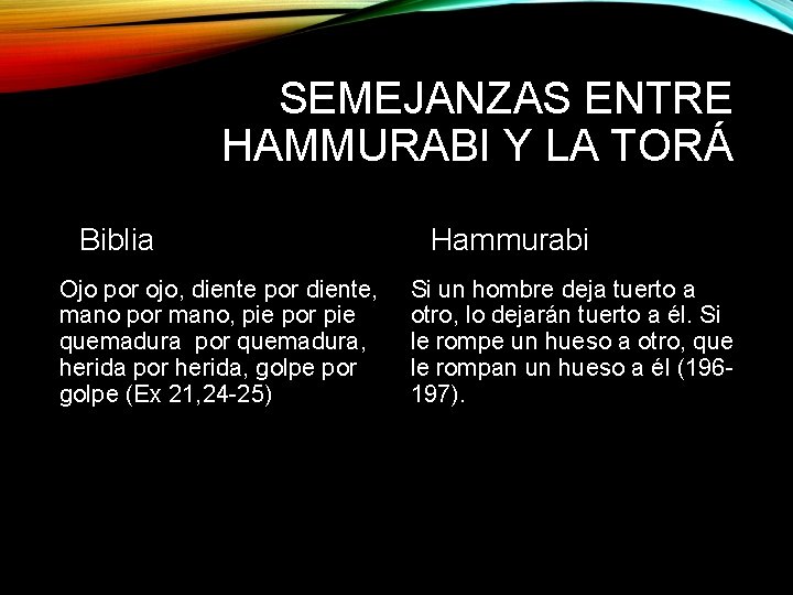 SEMEJANZAS ENTRE HAMMURABI Y LA TORÁ Biblia Ojo por ojo, diente por diente, mano