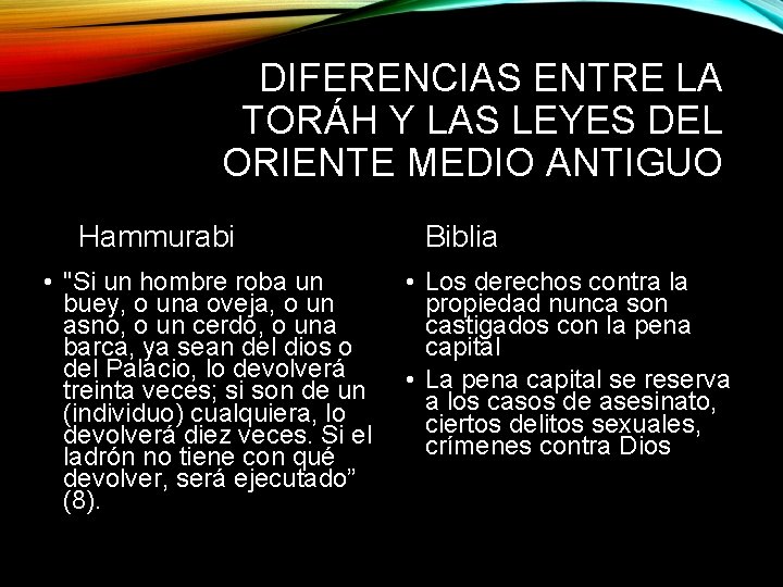 DIFERENCIAS ENTRE LA TORÁH Y LAS LEYES DEL ORIENTE MEDIO ANTIGUO Hammurabi • "Si