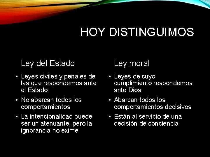HOY DISTINGUIMOS Ley del Estado Ley moral • Leyes civiles y penales de las