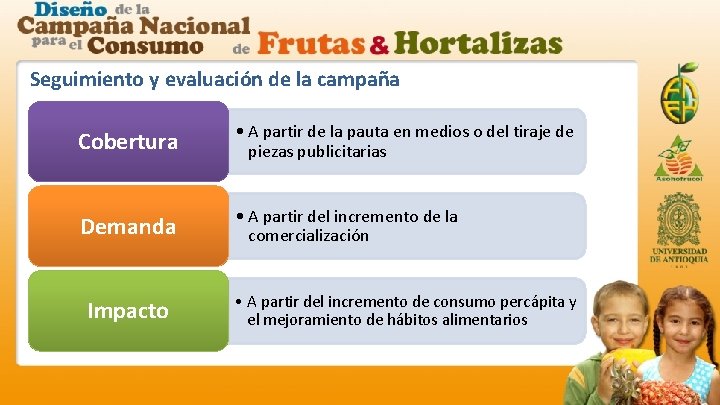 Seguimiento y evaluación de la campaña Cobertura • A partir de la pauta en