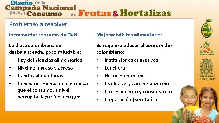 Problemas a resolver Incrementar consumo de F&H Mejorar hábitos alimentarios La dieta colombiana es