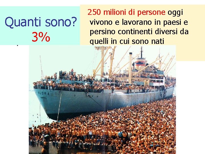 Quanti sono? 3% 250 milioni di persone oggi vivono e lavorano in paesi e