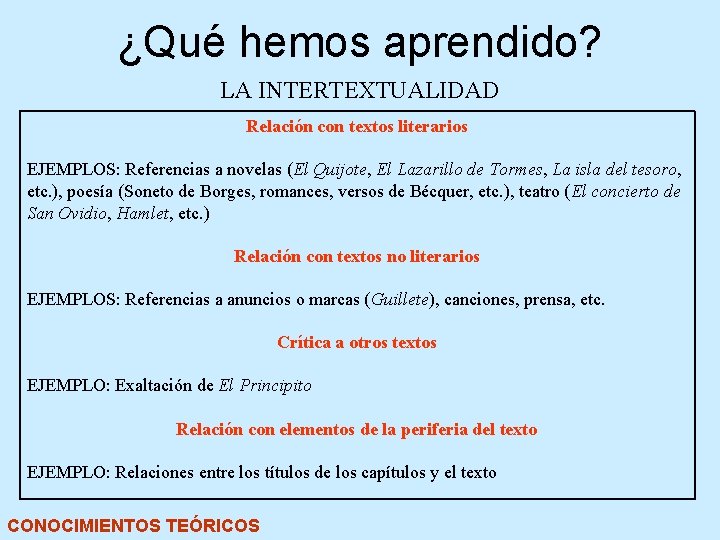 ¿Qué hemos aprendido? LA INTERTEXTUALIDAD Relación con textos literarios EJEMPLOS: Referencias a novelas (El