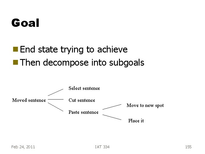 Goal g End state trying to achieve g Then decompose into subgoals Select sentence Goal g End state trying to achieve g Then decompose into subgoals Select sentence