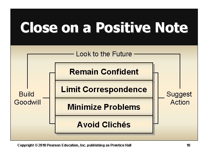 Close on a Positive Note Look to the Future Remain Confident Build Goodwill Limit