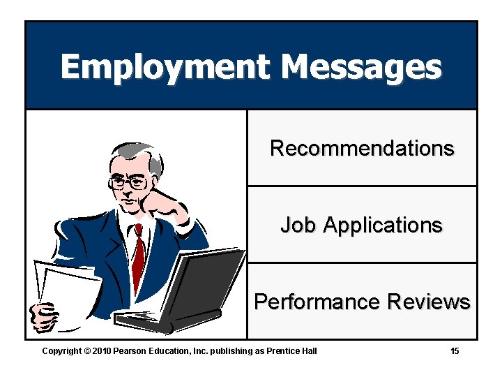 Employment Messages Recommendations Job Applications Performance Reviews Copyright © 2010 Pearson Education, Inc. publishing