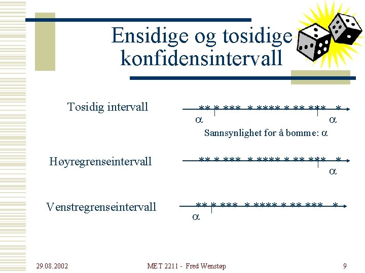 Ensidige og tosidige konfidensintervall Tosidig intervall ** |* *** *** | * a a