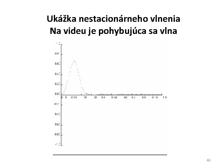 Ukážka nestacionárneho vlnenia Na videu je pohybujúca sa vlna 46 