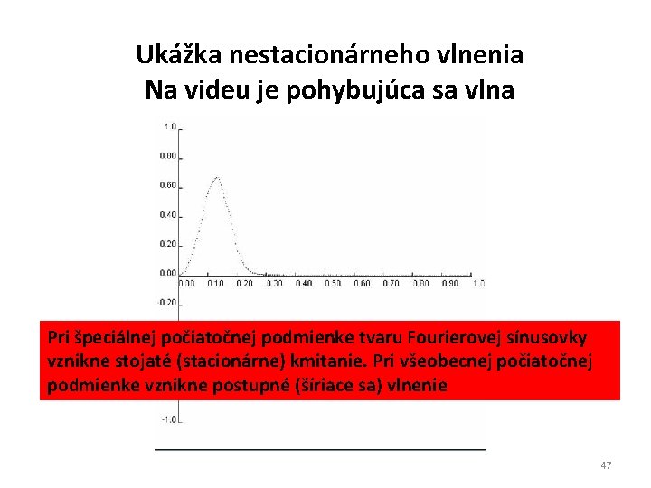 Ukážka nestacionárneho vlnenia Na videu je pohybujúca sa vlna Pri špeciálnej počiatočnej podmienke tvaru