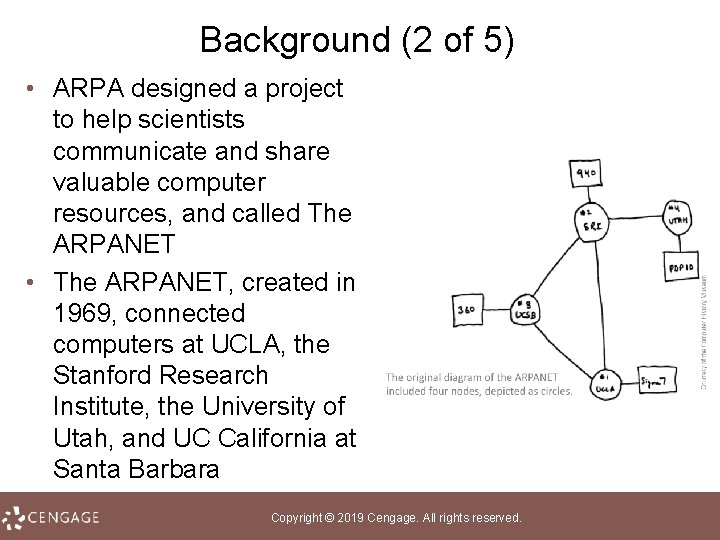 Background (2 of 5) • ARPA designed a project to help scientists communicate and